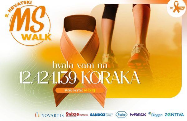 MS WALK BUNDEK BROJ KORAKA