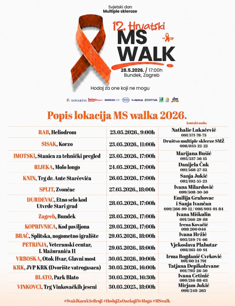 MS WALK 2026 POPIS FINAL
